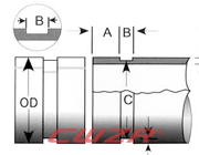 Standard Cut Groove Pipe Specifcation For Flexible Couplings